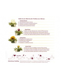 Cuadro Tealini con 8 Flores de Té