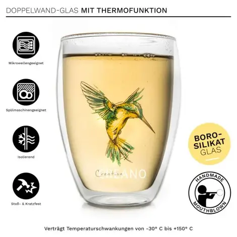 Collezione di Tazze Hummingbird per il Tè | Creano Doppia Parete di Vetro